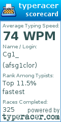 Scorecard for user afsg1clor