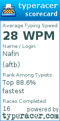 Scorecard for user aftb