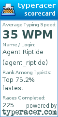 Scorecard for user agent_riptide