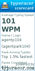 Scorecard for user agentpark104