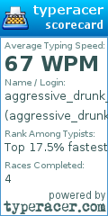 Scorecard for user aggressive_drunk_driver_krasi