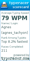 Scorecard for user agnes_tachyon
