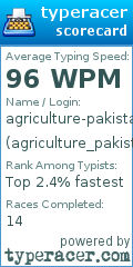 Scorecard for user agriculture_pakistan