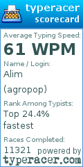 Scorecard for user agropop