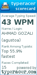 Scorecard for user agustoa