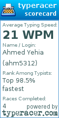 Scorecard for user ahm5312