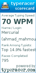 Scorecard for user ahmad_mahmoud2005