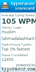 Scorecard for user ahmadalashtar01