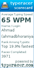 Scorecard for user ahmadbhoraniya