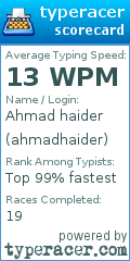 Scorecard for user ahmadhaider