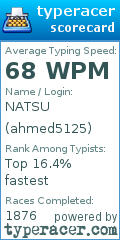 Scorecard for user ahmed5125