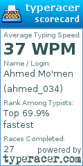 Scorecard for user ahmed_034