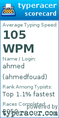 Scorecard for user ahmedfouad