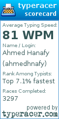 Scorecard for user ahmedhnafy