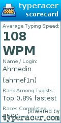 Scorecard for user ahmef1n