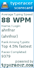 Scorecard for user ahnfnsr