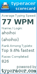 Scorecard for user ahoihoi