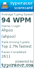 Scorecard for user ahpoo