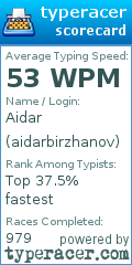 Scorecard for user aidarbirzhanov