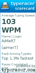 Scorecard for user aimer7