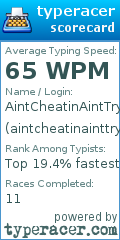 Scorecard for user aintcheatinainttryin