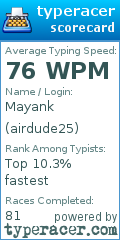 Scorecard for user airdude25