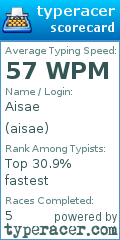 Scorecard for user aisae