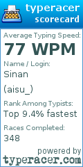 Scorecard for user aisu_