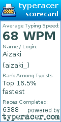 Scorecard for user aizaki_