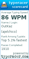 Scorecard for user ajelchico