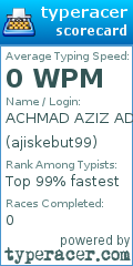 Scorecard for user ajiskebut99