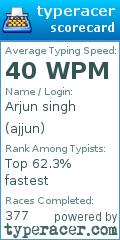 Scorecard for user ajjun