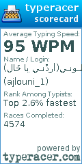 Scorecard for user ajlouni_1