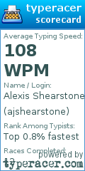 Scorecard for user ajshearstone