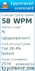 Scorecard for user ajtyperperson