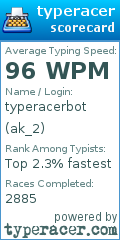 Scorecard for user ak_2