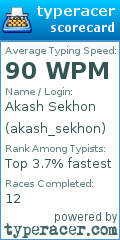 Scorecard for user akash_sekhon