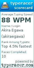 Scorecard for user akiraegawa
