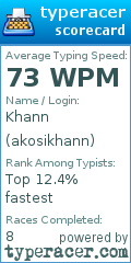 Scorecard for user akosikhann