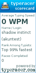 Scorecard for user akuntest