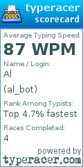 Scorecard for user al_bot