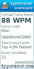 Scorecard for user alanbnoel1989