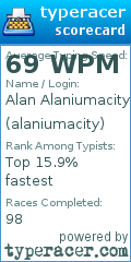 Scorecard for user alaniumacity