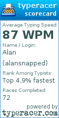 Scorecard for user alansnapped