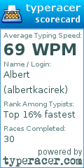Scorecard for user albertkacirek