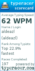 Scorecard for user aldeazl