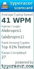 Scorecard for user alebropro1
