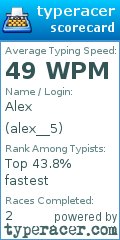 Scorecard for user alex__5