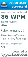 Scorecard for user alex_emanuel