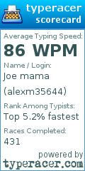 Scorecard for user alexm35644